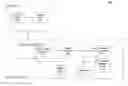Fig. 01 - SYSTEM AND METHOD FOR DISTRIBUTING DIGITAL RIGHTS MANAGEMENT DIGITAL CONTENT IN A CONTROLLED NETWORK ENSURING DIGITAL RIGHTS
