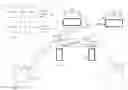 Fig. 04 - TV internet and cellular mobile communication