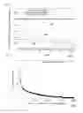 Fig. 07 - Content placement