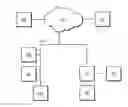 Fig. 01 - DECODER VESA MOUNTING ASSEMBLY
