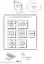 Fig. 06 - IMPLICIT AUTHENTICATION