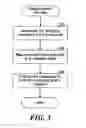 Fig. 04 - Malicious code infection cause-and-effect analysis