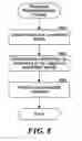 Fig. 09 - Malicious code infection cause-and-effect analysis