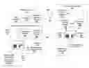 Fig. 01 - Systems and methods for resetting a network device