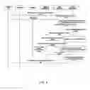 Fig. 04 - Method of and system for implementing privacy control