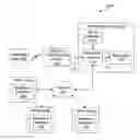 Fig. 01 - System and method for encoding and decoding data and references to data in machine-readable graphical codes