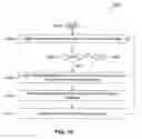 Fig. 07 - System and method for encoding and decoding data and references to data in machine-readable graphical codes