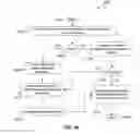 Fig. 14 - System and method for encoding and decoding data and references to data in machine-readable graphical codes