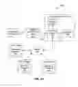 Fig. 16 - System and method for encoding and decoding data and references to data in machine-readable graphical codes