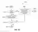 Fig. 20 - System and method for encoding and decoding data and references to data in machine-readable graphical codes