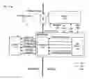 Fig. 01 - System and method for testing network firewall for denial-of-service (DoS) detection and prevention in signaling channel