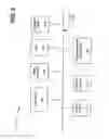 Fig. 03 - System and method for testing network firewall for denial-of-service (DoS) detection and prevention in signaling channel
