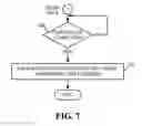 Fig. 07 - POINT-TO-MULTI-POINT/NON-BROADCASTING MULTI-ACCESS VPN TUNNELS
