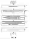 Fig. 08 - POINT-TO-MULTI-POINT/NON-BROADCASTING MULTI-ACCESS VPN TUNNELS