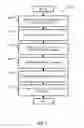 Fig. 02 - Method For Storing (Hiding) A Key In A Table And Corresponding Method For Retrieving The Key From The Table