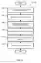 Fig. 03 - Method For Storing (Hiding) A Key In A Table And Corresponding Method For Retrieving The Key From The Table