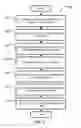 Fig. 04 - Method For Storing (Hiding) A Key In A Table And Corresponding Method For Retrieving The Key From The Table