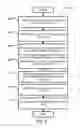 Fig. 05 - Method For Storing (Hiding) A Key In A Table And Corresponding Method For Retrieving The Key From The Table