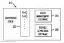 Fig. 01 - REMOTE ATTESTATION OF A MOBILE DEVICE