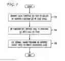 Fig. 06 - REMOTE ATTESTATION OF A MOBILE DEVICE