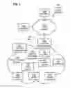 Fig. 02 - Techniques for network protection based on subscriber-aware application proxies