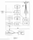 Fig. 04 - Apparatus, system and method for preventing data loss