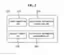 Fig. 03 - APPARATUS AND METHOD FOR PROTECTING CONFIDENTIAL INFORMATION OF MOBILE TERMINAL