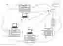 Fig. 01 - Security systems and methods to reduce data leaks in enterprise networks