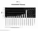Fig. 02 - Methods for genetic control of insect infestation in plants and compositions thereof