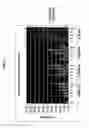 Fig. 07 - Methods for genetic control of insect infestation in plants and compositions thereof