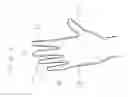 Fig. 06 - Open palm hand covers and uses of said covers