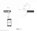 Fig. 08 - Sunrise Simulation Sleep Mask