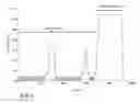 Fig. 04 - Method of operating a laundry treating appliance capable of saving liquid for reuse