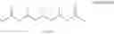 Fig. 06 - CARE COMPOSITIONS