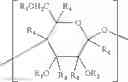 Fig. 12 - CARE COMPOSITIONS