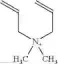 Fig. 15 - CARE COMPOSITIONS