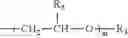 Fig. 19 - CARE COMPOSITIONS
