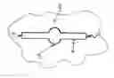 Fig. 09 - Accessories for supplying liquids to applicators such as rollers and brushes