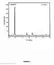 Fig. 09 - Method of forming a solid state cathode for high energy density secondary batteries