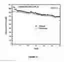 Fig. 13 - Method of forming a solid state cathode for high energy density secondary batteries