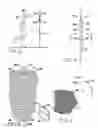 Fig. 03 - SCREEN SAFETY DEVICE