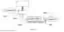 Fig. 08 - Engine aftertreatment system with exhaust lambda control