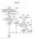 Fig. 08 - Internal combustion engine with turbocharger
