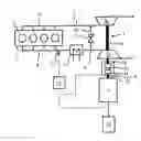 Fig. 01 - TURBOCHARGING ARRANGEMENT AND METHOD FOR OPERATING AN INTERNAL COMBUSTION ENGINE