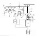 Fig. 02 - TURBOCHARGING ARRANGEMENT AND METHOD FOR OPERATING AN INTERNAL COMBUSTION ENGINE