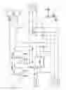 Fig. 03 - Method and device for converting thermal energy from biomass into mechanical work