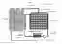 Fig. 07 - COOLING APPARATUS AND ELECTRONIC APPARATUS