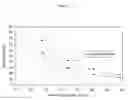 Fig. 02 - Acid-impregnated activated carbon and methods of forming and using the same