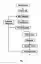 Fig. 02 - Tube rolling plant