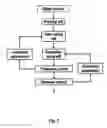 Fig. 03 - Tube rolling plant